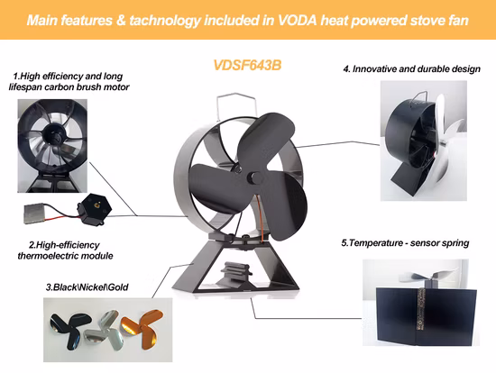 Ventilateur de poêle à bois à circulation d'air chaud très efficace alimenté par la chaleur